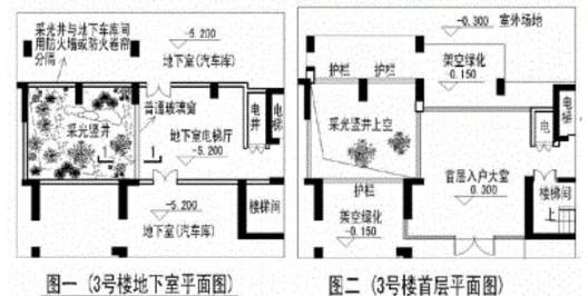 相邻权纠纷采光遮挡测量示意图