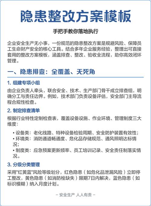 落地可执行的防范步骤