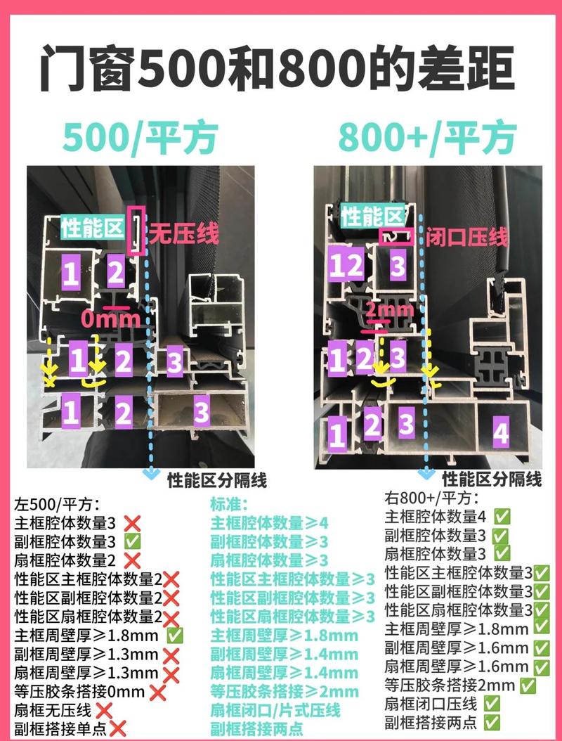 铝合金阳极氧化赫尔槽试片对比