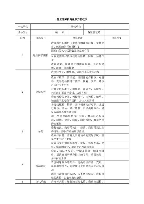验收保养篇🧹