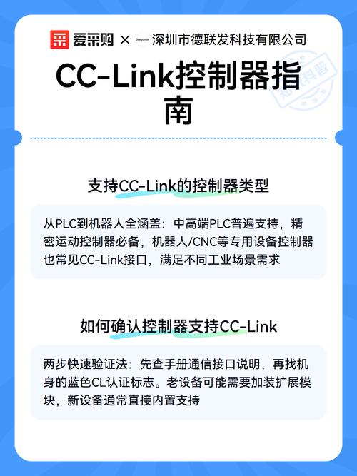 现在CC-Link的新玩法