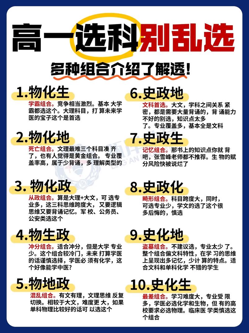 选科:物理已成“硬通货”,化学地位飙升