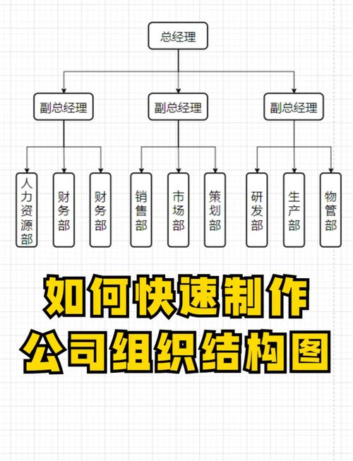 企业生成式搜索优化技术架构图