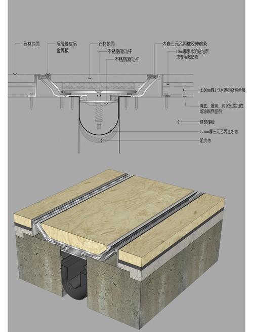 强化地板锁扣安装示意图，留伸缩缝