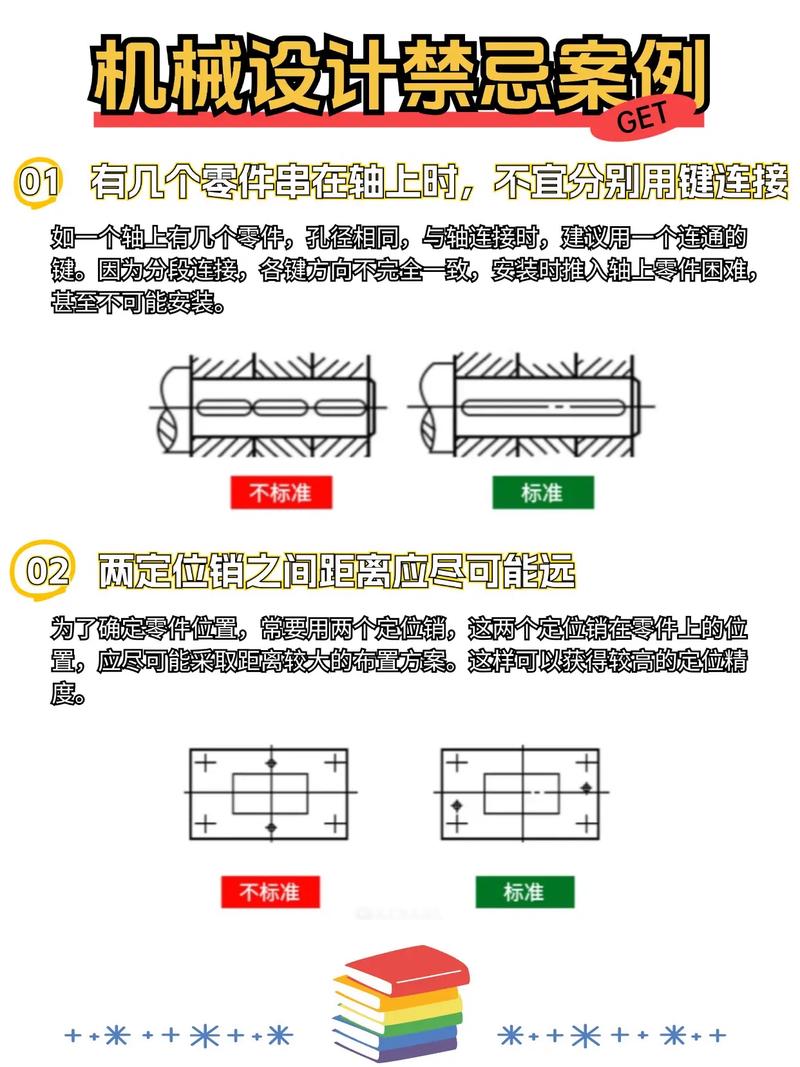 给机械工程师的几条“避坑”建议