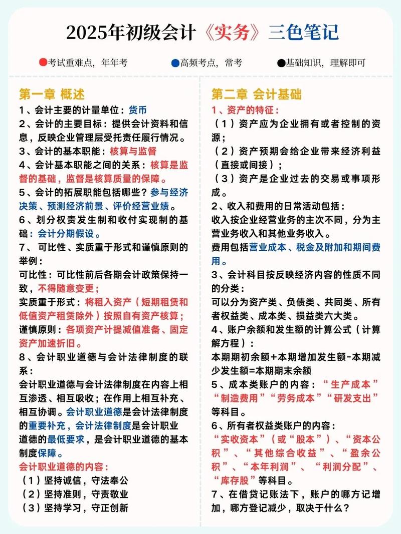 方法选择：着色还是荧光？这账得细算