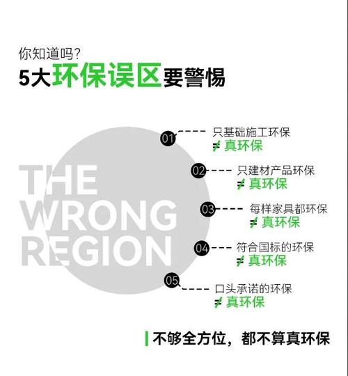 完工入住前的环保误区解答