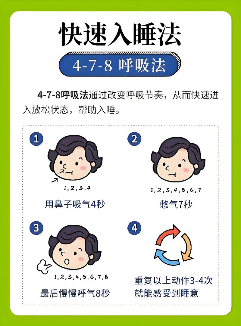 478深呼吸法练习示意图