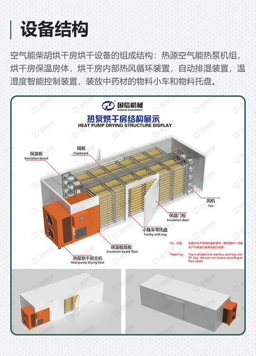烘干设备厂家生产车间箱体保温层剖面实拍