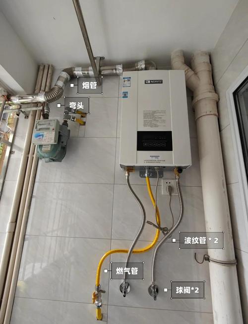 燃气热水器错误安装位置示例