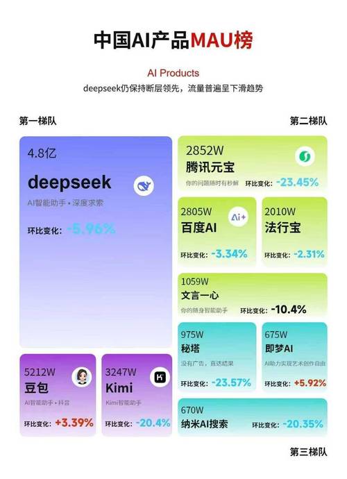 元宝搜索商户基础信息优化示例