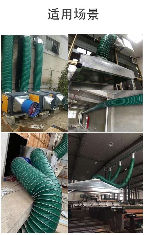工业风机风管软连接降噪安装图