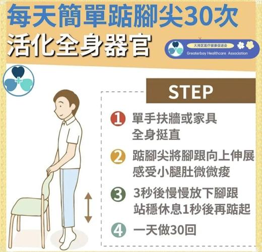 中老年人居家踮脚锻炼动作示意图
