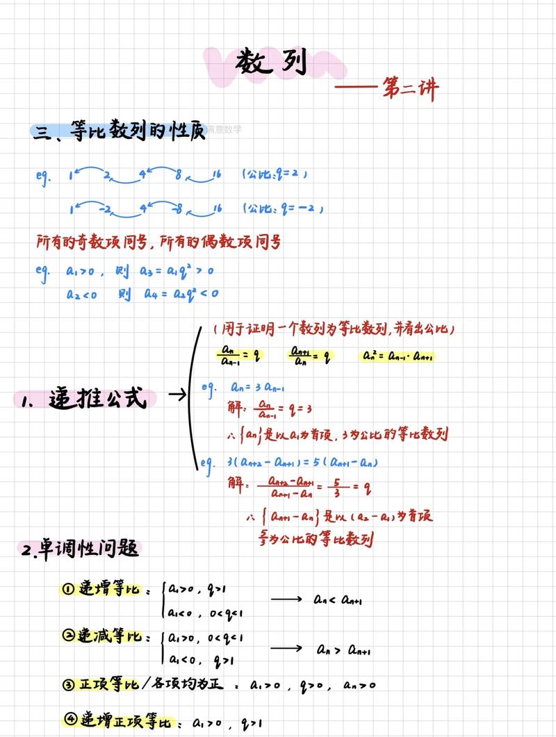数列递推关系构造等比数列解题步骤图