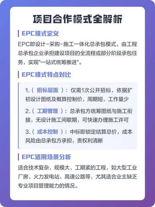 合作模式与收费相关疑问