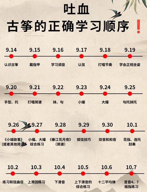 普通人学乐器，正确逻辑是先玩起来再变好
