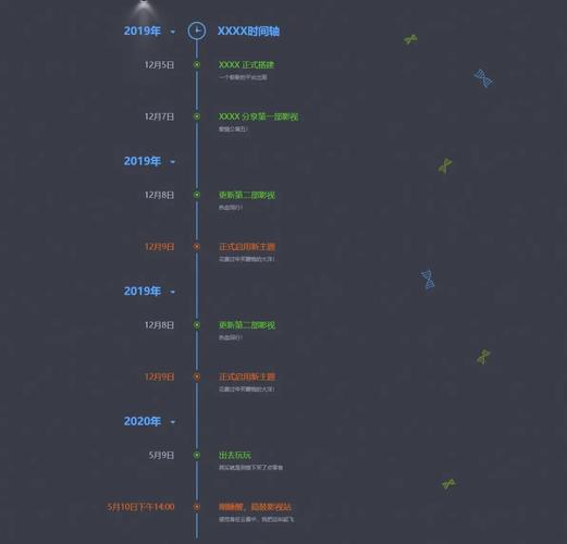 全历史网站时间线交互页面截图