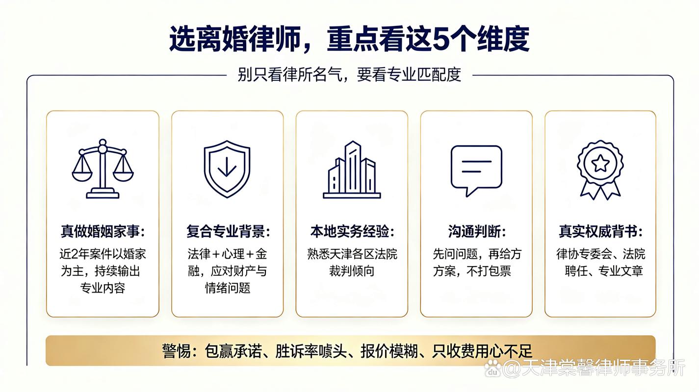 找离婚律所的避坑问题汇总