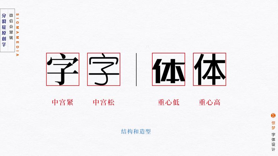 字体设计中宫结构对比示意图