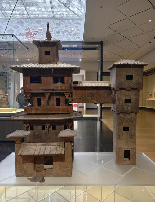 学生参观历史博物馆陶楼展品场景