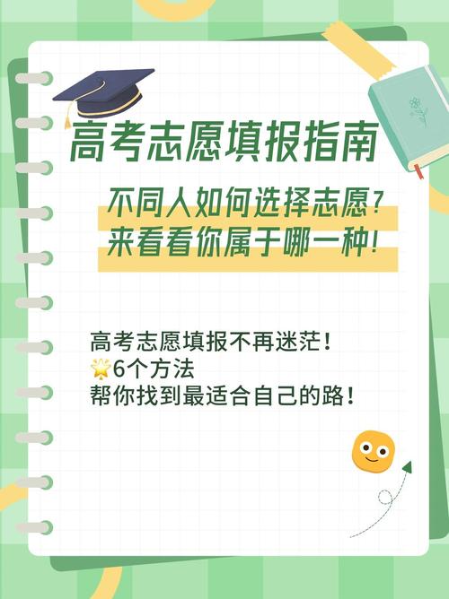 高考生面对志愿填报指南陷入选择的苦恼