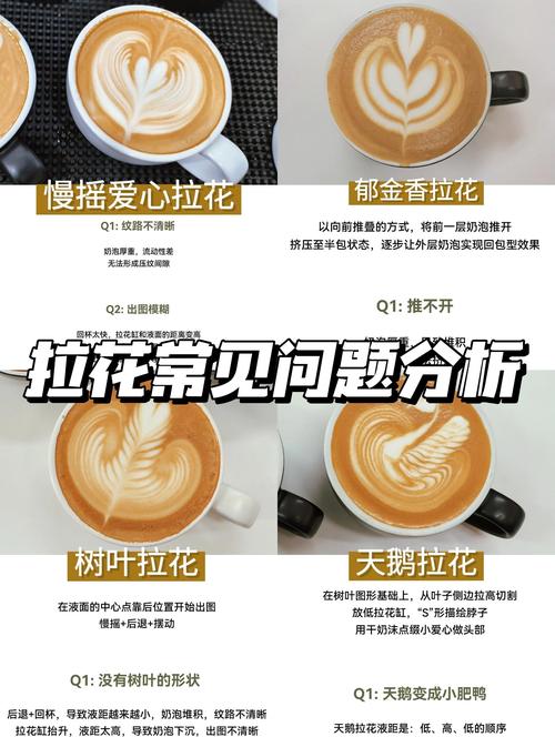 说句实在话，咖啡拉花的本质是什么