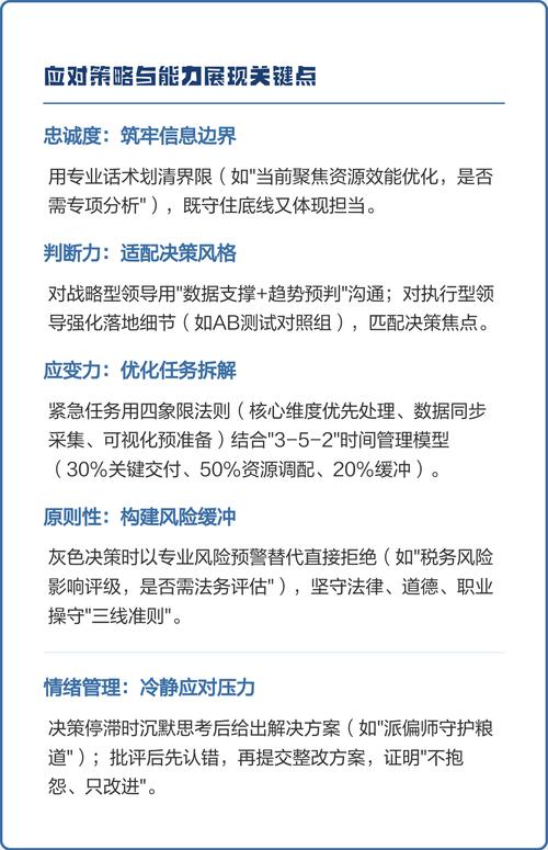 最容易被漏掉的隐形考核项