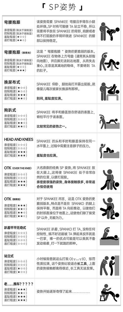 改姿势,不用买一堆贵得离谱的工具
