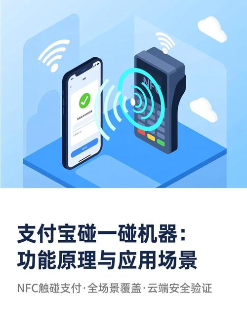 数字人民币离线支付双手机碰一碰操作示意图