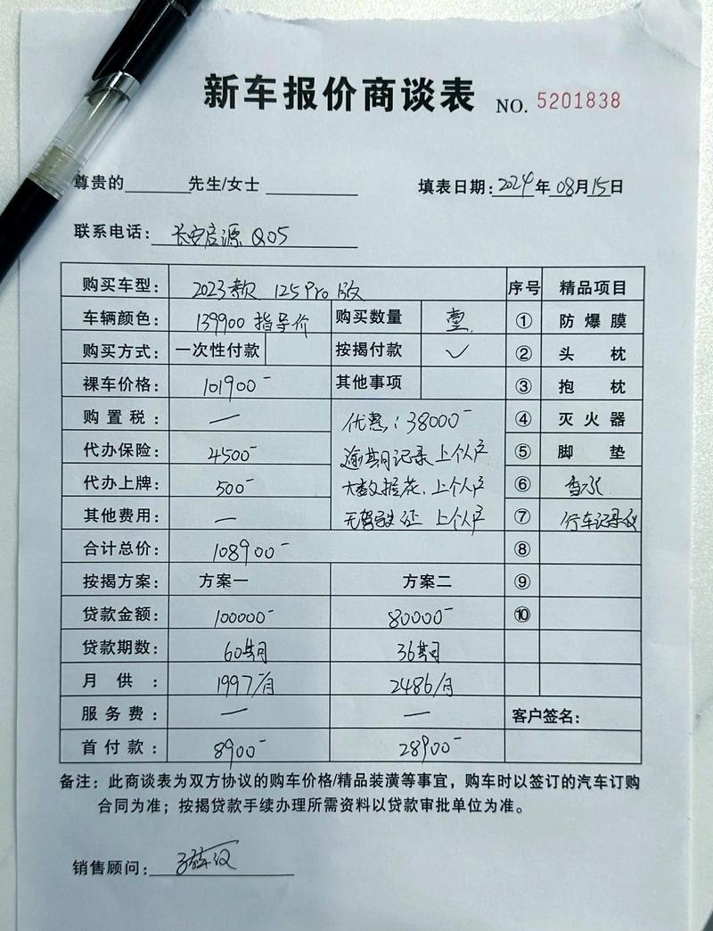 车辆分割案件中购车出资与折价核算明细表格模板