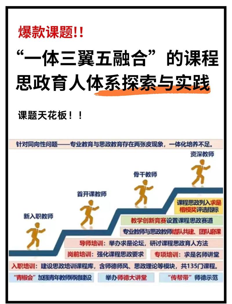 从“底线思维”到“生命课程”