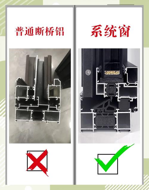 家用门窗不同型材截面对比实拍