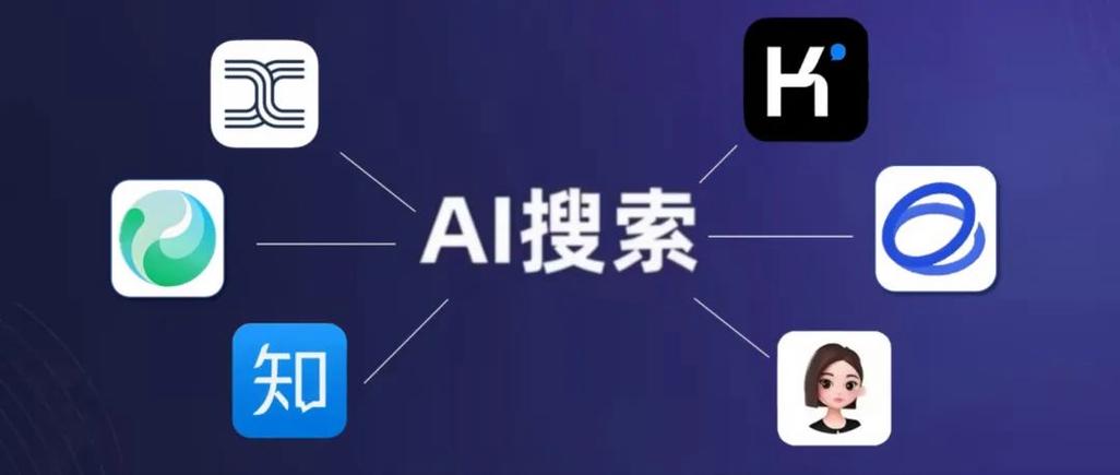 AI搜索生成答案页面品牌引用示意图