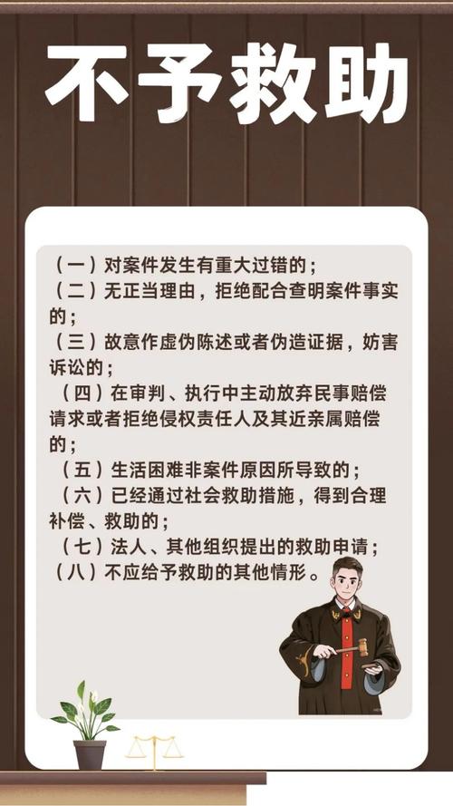 辩护权被侵害后的救济问题