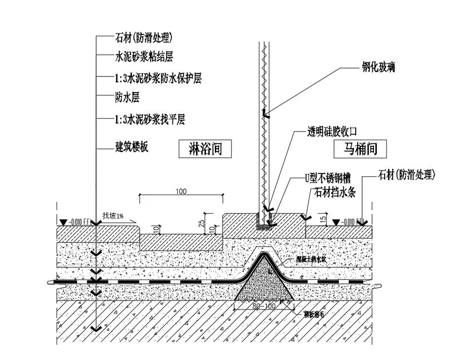 淋浴房挡水条预埋施工节点图