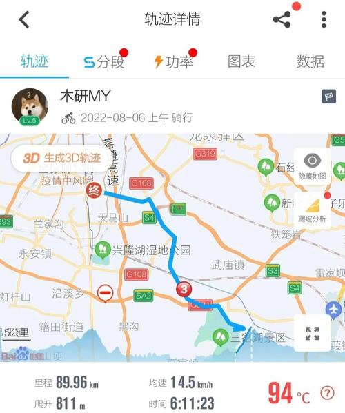 选骑行路线的几个踩坑教训
