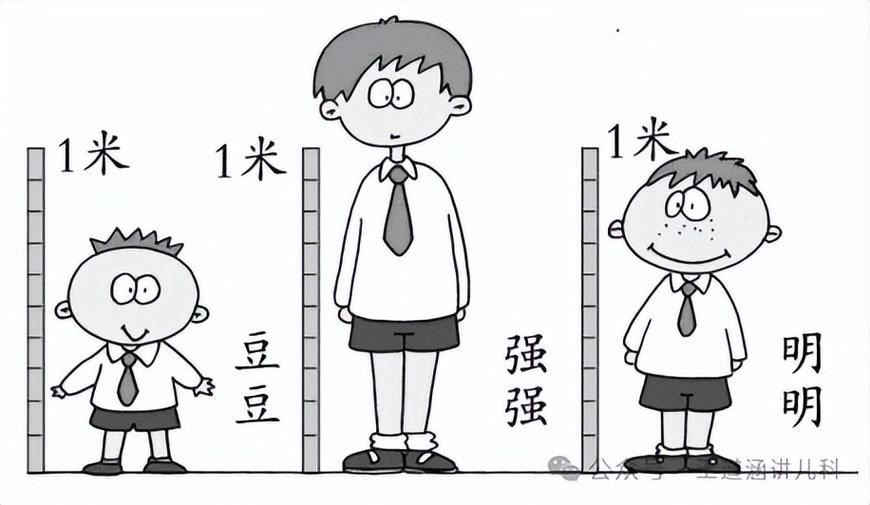 画错了门后身高线,比不画还糟