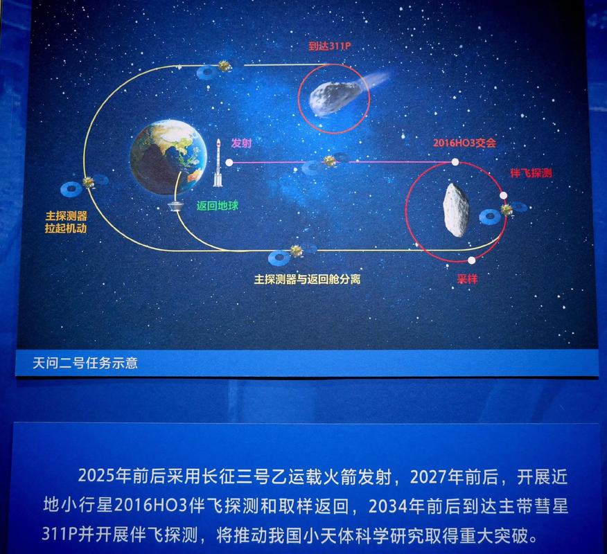 🚀 未来的工时测定:MTM+AI?