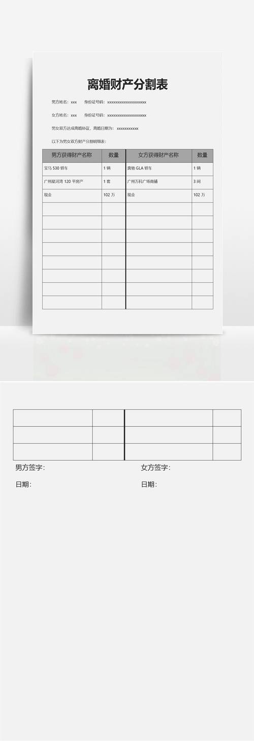 离婚财产分割举证责任分配表