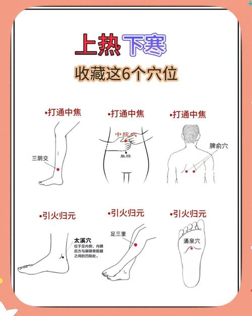 烤串防焦技巧示意图