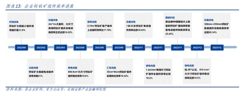 科研界的隐形生死题：技术路线选择到底凭什么