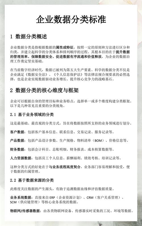 制造企业工业数据分类分级业务维度对照表