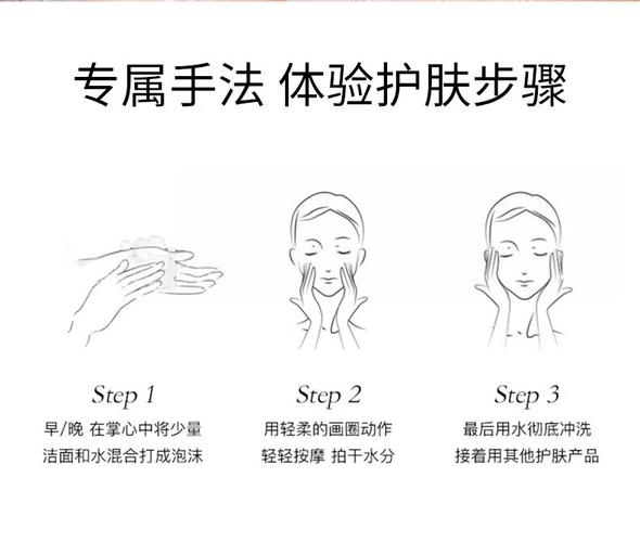 正确护肤步骤清洁手法图解