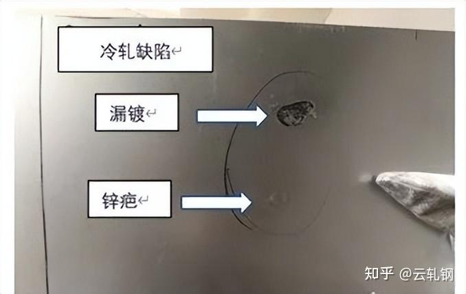 那些容易被忽略的镀锌设计细节坑
