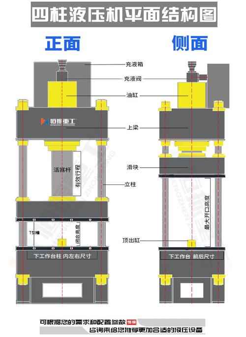 粉末冶金成型液压机结构图解
