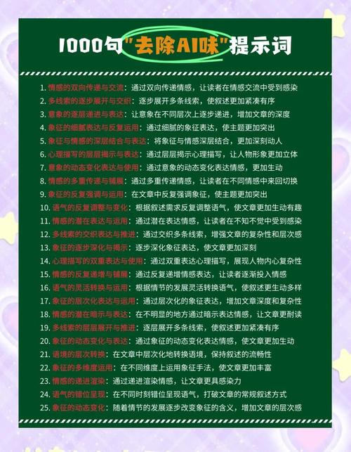 别信“提示词玄学”,会说人话就会用AIGC
