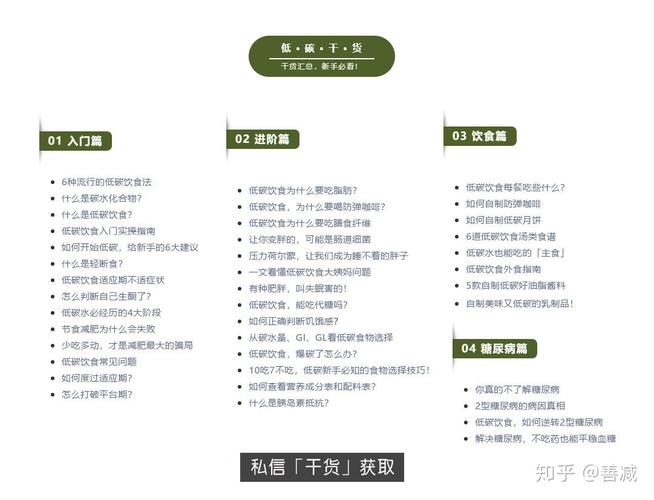说了这么多,到底怎么选?