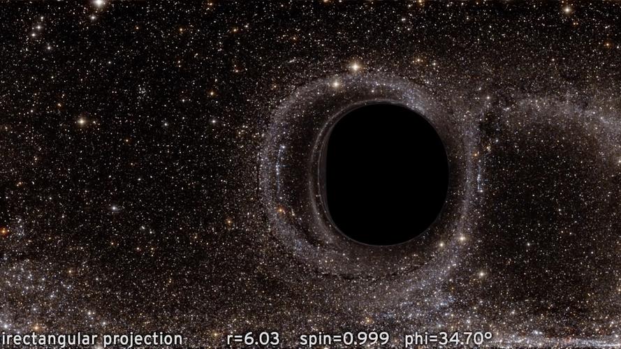 星际穿越黑洞引力透镜效果