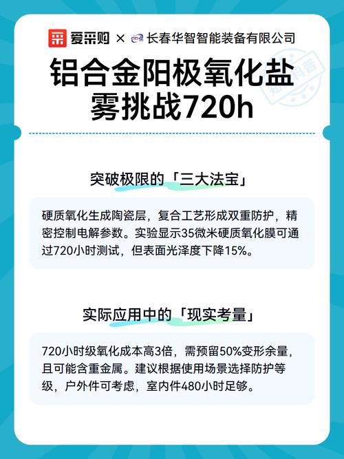 阳极氧化成品铝合金外壳盐雾测试