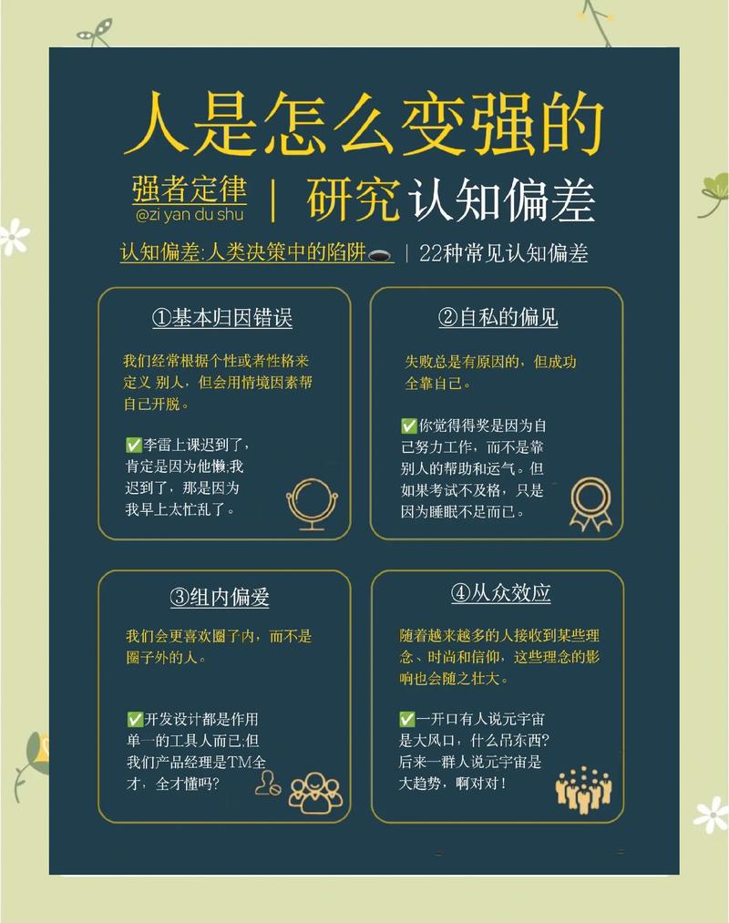 人类决策过程中常见认知偏误陷阱图示